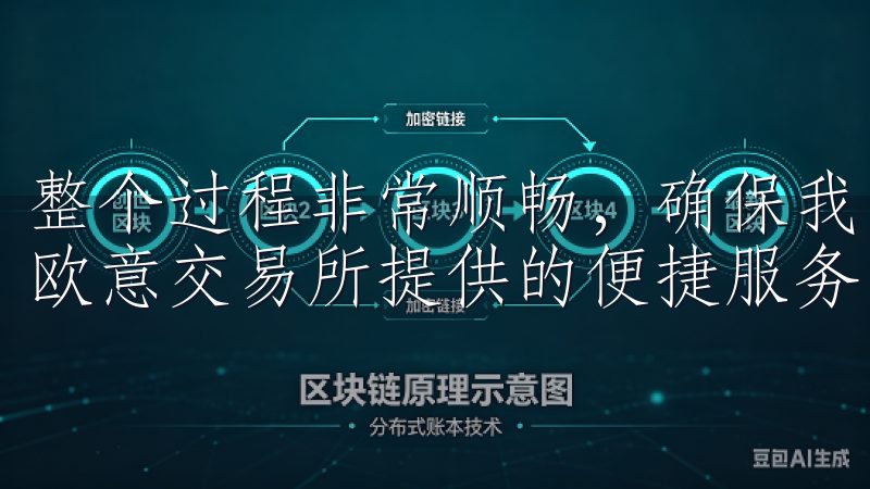 整个过程非常顺畅，确保我能快速获得最新的客户端版本，享受欧意交易所提供的便捷服务。