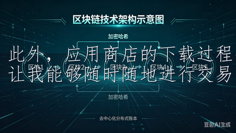 此外，应用商店的下载过程也非常简单，只需几分钟就能完成，让我能够随时随地进行交易，非常方便。
