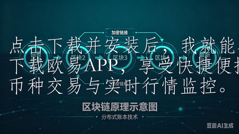 点击下载并安装后,我就能在手机上使用欧意交易所的客户端了下载欧易APP,享受快捷便捷的加密货币交易服务,支持多种币种交易与实时行情监控。