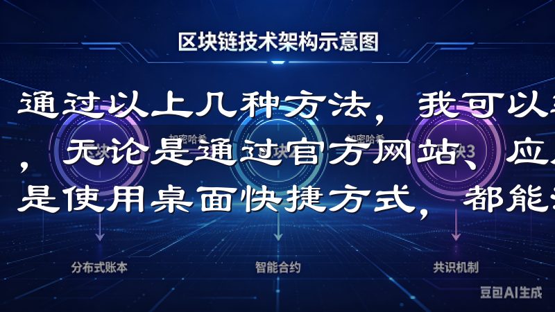 通过以上几种方法，我可以轻松快速地下载欧意交易所的客户端，无论是通过官方网站、应用商店、扫描二维码、朋友推荐，还是使用桌面快捷方式，都能满足我的需求。