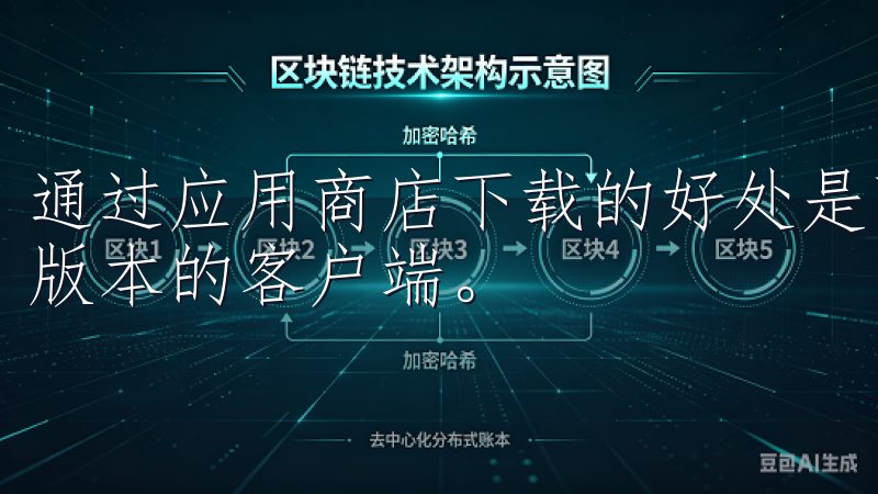 通过应用商店下载的好处是可以自动更新，确保我始终使用最新版本的客户端。