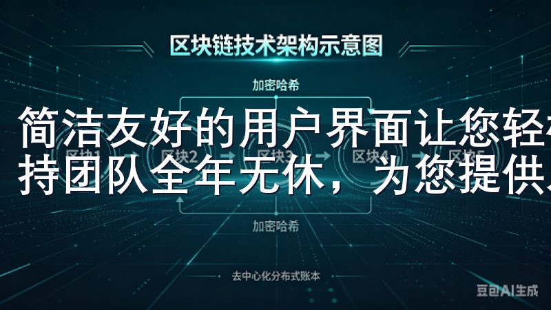简洁友好的用户界面让您轻松进行买卖操作，同时我们的客户支持团队全年无休，为您提供及时的帮助与服务。