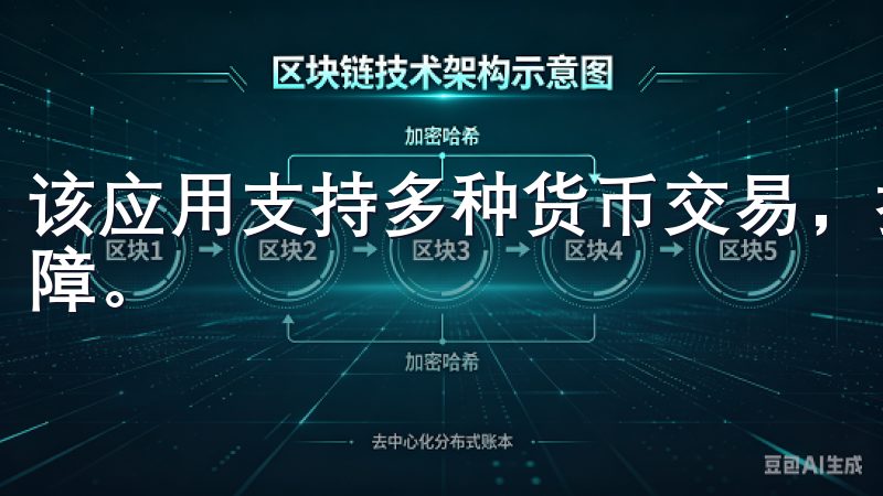 该应用支持多种货币交易,拥有友好的用户界面和强大的安全保障。