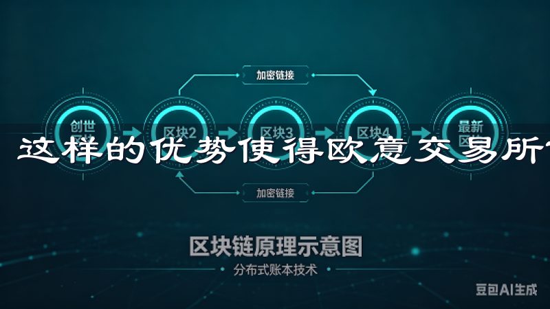 这样的优势使得欧意交易所市场中更具吸引力。