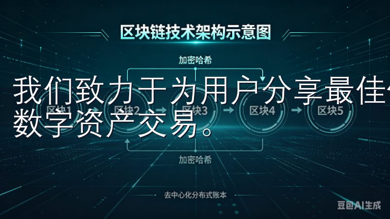 我们致力于为用户分享最佳使用体验和实用技巧，助您轻松掌握数字资产交易。