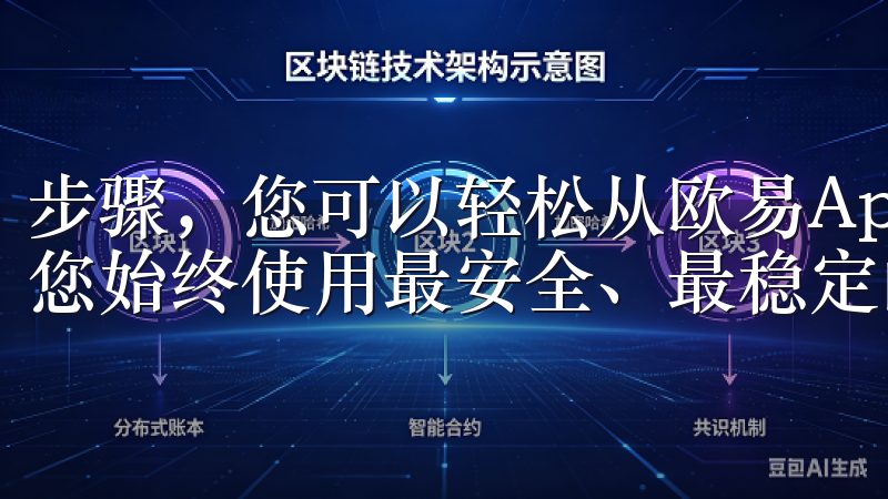 步骤，您可以轻松从欧易App官网下载并安装最新版本，确保您始终使用最安全、最稳定的应用程序版本。