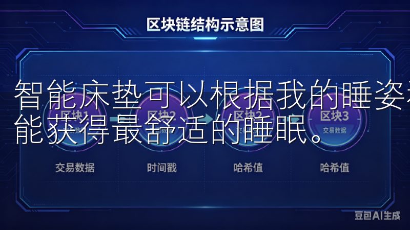 智能床垫可以根据我的睡姿和体重自动调节硬度，确保我每晚都能获得最舒适的睡眠。