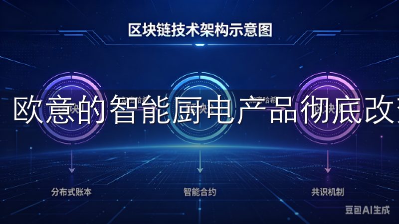 欧意的智能厨电产品彻底改变了我的烹饪体验。