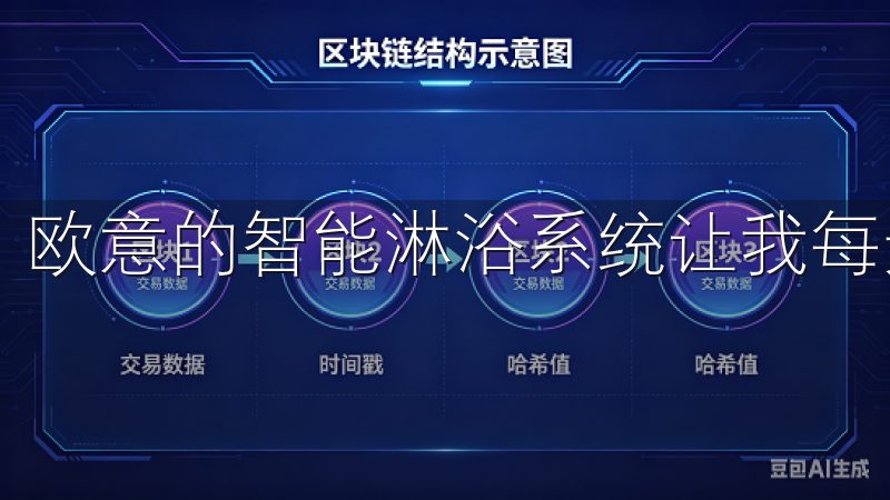 欧意的智能淋浴系统让我每天的沐浴变得更加舒适和享受。