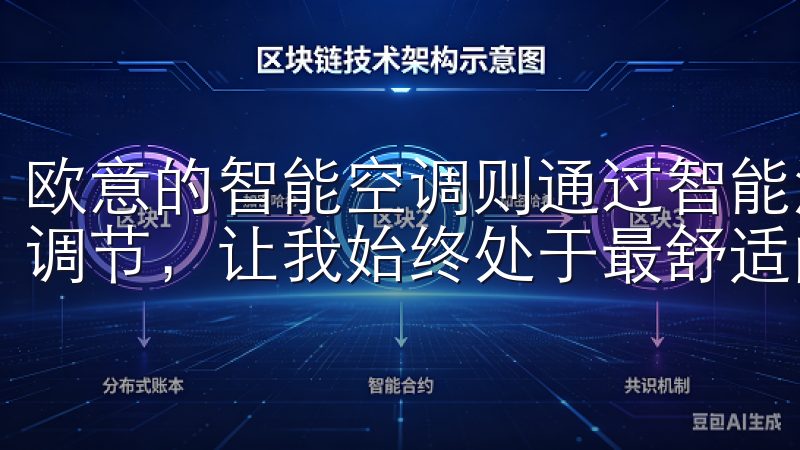 欧意的智能空调则通过智能温控技术，根据室内温度和湿度自动调节，让我始终处于最舒适的睡眠环境中。