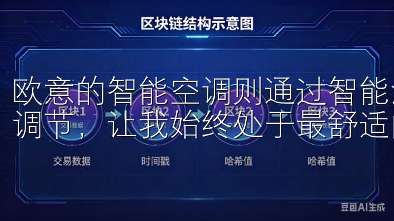 欧意的智能空调则通过智能温控技术，根据室内温度和湿度自动调节，让我始终处于最舒适的睡眠环境中。