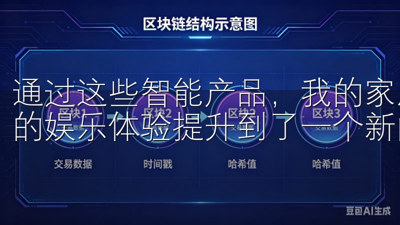 通过这些智能产品，我的家居生活变得更加丰富多彩，科技让我的娱乐体验提升到了一个新的高度。
