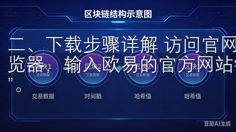 二、下载步骤详解 访问官网或应用商店打开您的手机或电脑浏览器，输入欧易的官方网站链接，或直接应用商店中搜索“欧易”。