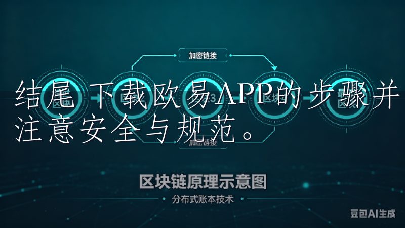 结尾 下载欧易APP的步骤并没有想象中复杂，但过程中需要注意安全与规范。