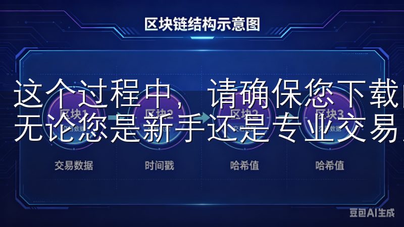 这个过程中，请确保您下载的是官方版本，以避免信息安全风险无论您是新手还是专业交易员，欧易为您打造最佳交易体验。