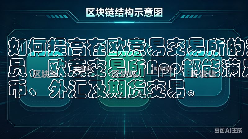 如何提高在欧意易交易所的交易体验无论您是新手还是资深交易员,欧意交易所App都能满足您的需求,助您轻松进行数字货币、外汇及期货交易。