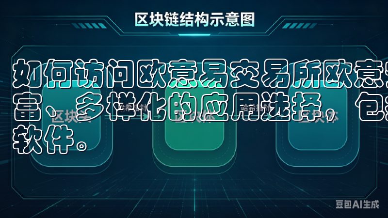 如何访问欧意易交易所欧意安卓app下载致力于为用户提供丰富、多样化的应用选择，包括最新的游戏、实用工具和热门社交软件。