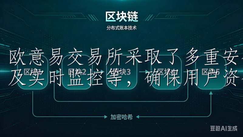 欧意易交易所采取了多重安全措施，包括资产冷存储、数据加密及实时监控等，确保用户资金的安全。