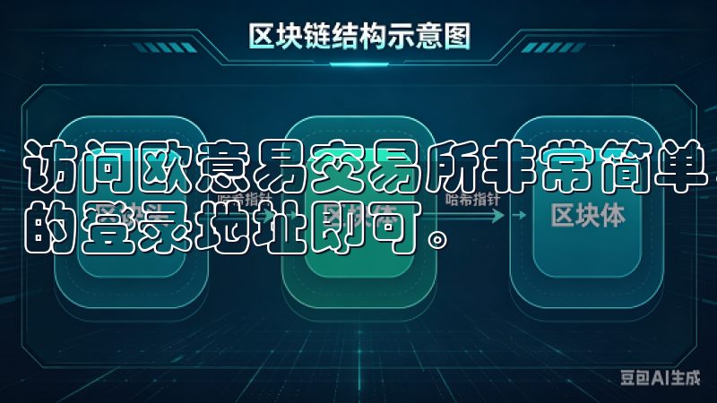 访问欧意易交易所非常简单，用户只需使用浏览器输入官方网站的登录地址即可。