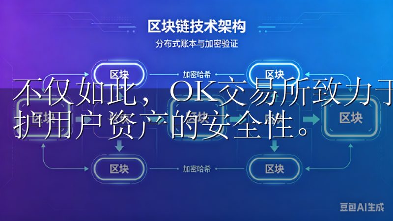 不仅如此，OK交易所致力于为用户提供全面的安全保障，以保护用户资产的安全性。