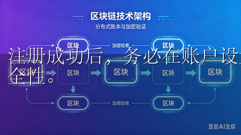 注册成功后，务必在账户设置中开启双重认证，以提高账户的安全性。