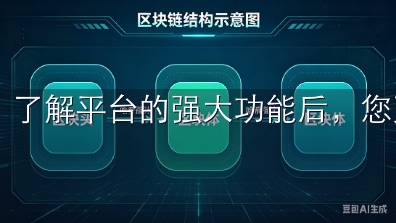 了解平台的强大功能后，您更能体会到它为投资者带来的便利。