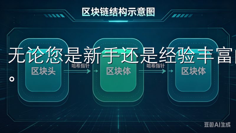 无论您是新手还是经验丰富的投资者，本文都将帮助您快速上手。