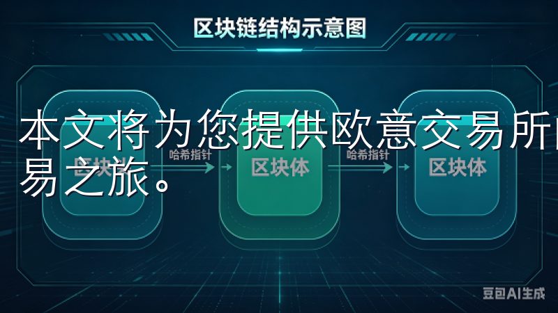 本文将为您提供欧意交易所的下载链接，确保您可以顺利开始交易之旅。