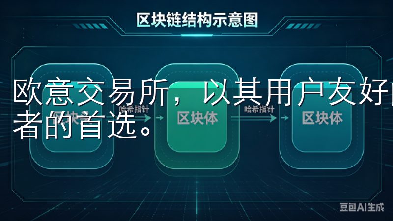 欧意交易所，以其用户友好的界面和高度安全性，成为众多投资者的首选。