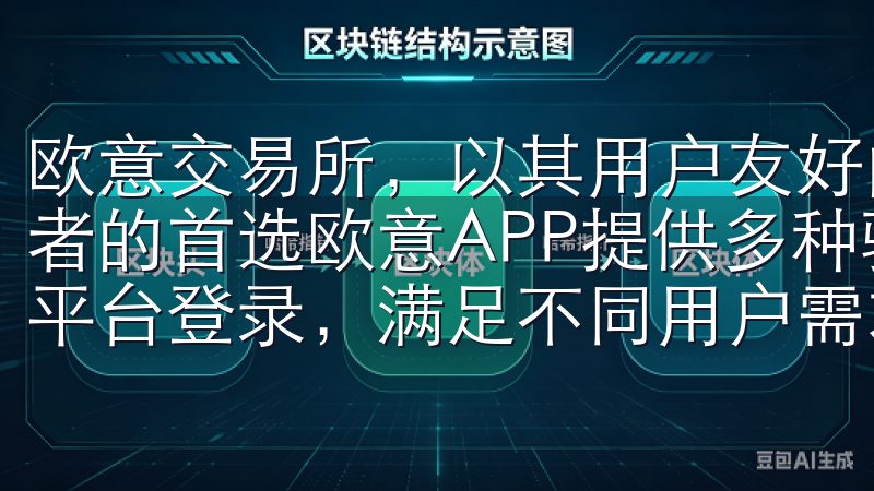 欧意交易所，以其用户友好的界面和高度安全性，成为众多投资者的首选欧意APP提供多种验证方式，支持微信、支付宝等多平台登录，满足不同用户需求。