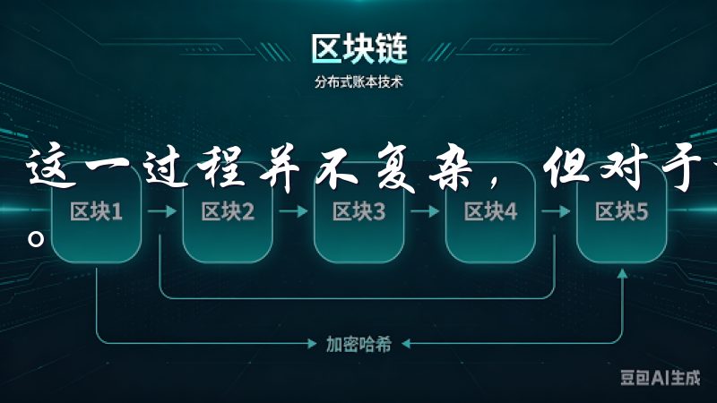 这一过程并不复杂，但对于初学者来说，可能会遇到一些小困难。