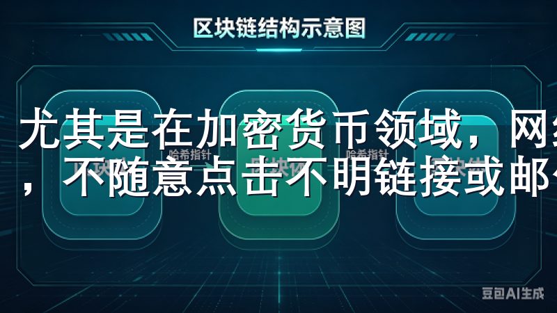 尤其是在加密货币领域，网络安全问题频发，用户需要保持警惕，不随意点击不明链接或邮件。