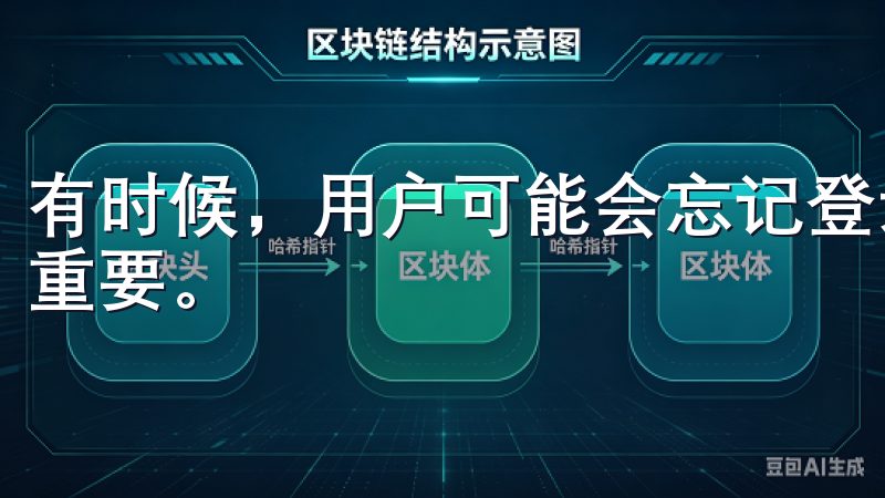 有时候，用户可能会忘记登录密码，这时候如何找回就显得非常重要。