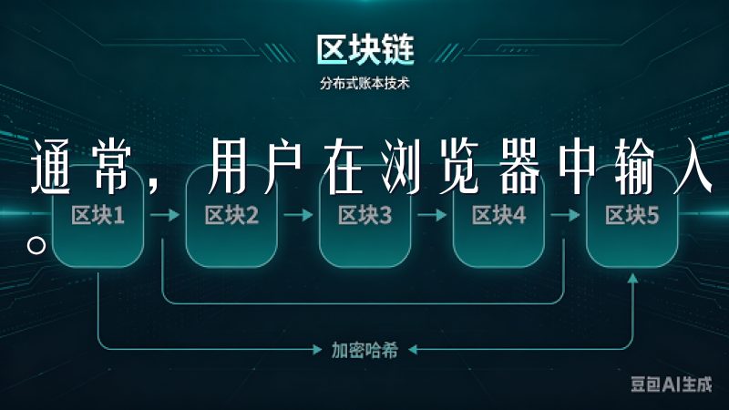 通常，用户在浏览器中输入官方网站的URL即可进入交易平台。