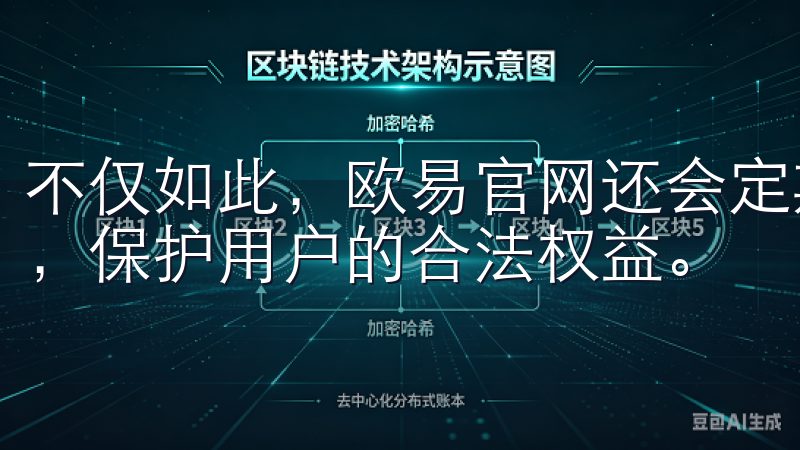 不仅如此，欧易官网还会定期更新隐私政策，确保遵循相关法规，保护用户的合法权益。