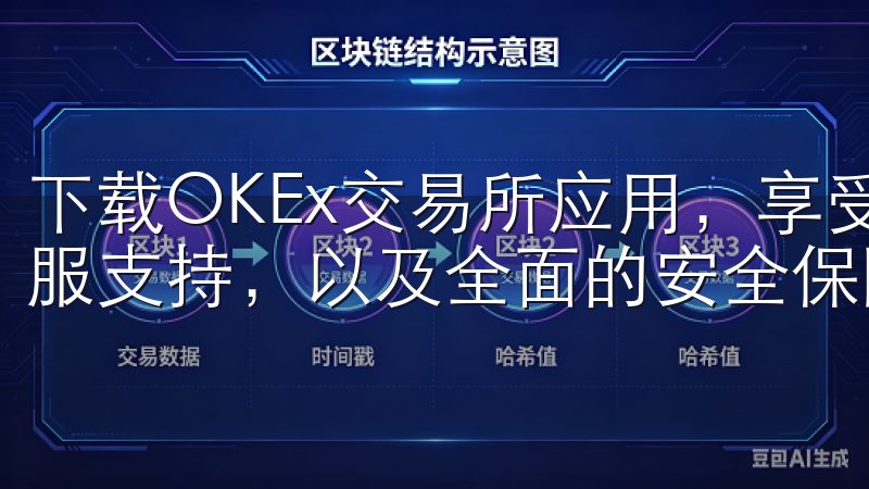 下载OKEx交易所应用，享受极速交易体验、24/7专业客服支持，以及全面的安全保障措施。