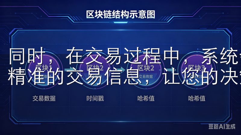 同时，在交易过程中，系统会实时更新市场数据，为用户提供最精准的交易信息，让您的决策更加明智。