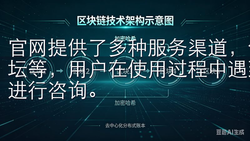 官网提供了多种服务渠道，包括在线客服、邮件支持以及社区论坛等，用户在使用过程中遇到任何问题都可以及时联系客服人员进行咨询。