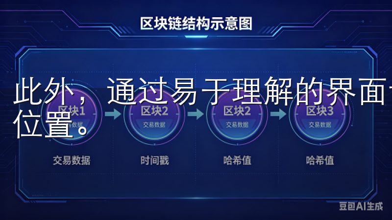 此外，通过易于理解的界面设计，用户可以轻松掌握每个功能的位置。