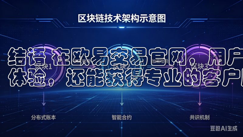 结语 在欧易交易官网，用户不仅可以享受到安全、便捷的交易体验，还能获得专业的客户服务与丰富的交易知识。