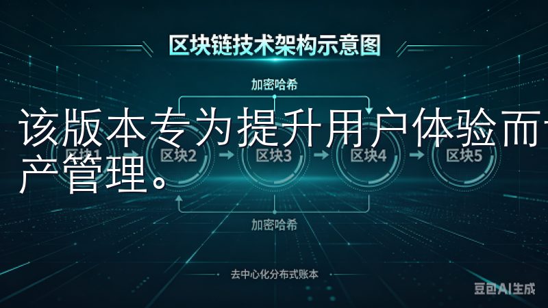该版本专为提升用户体验而设计，提供及时市场资讯和安全的资产管理。