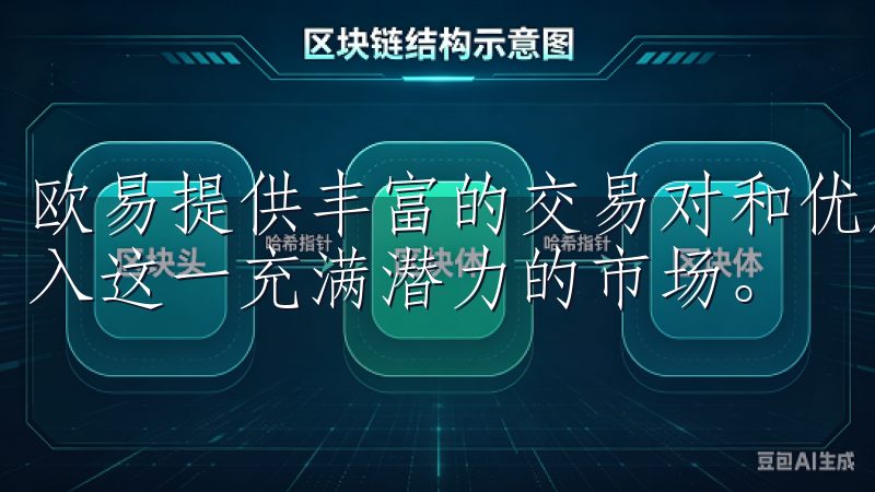 欧易提供丰富的交易对和优质的客户服务，使得用户能够轻松进入这一充满潜力的市场。