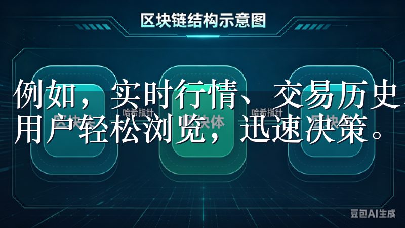 例如,实时行情、交易历史以及账户管理等都显眼位置排列,让用户轻松浏览,迅速决策。