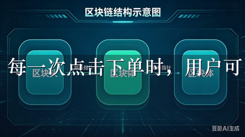 每一次点击下单时,用户可以感受到毫无滞延的流畅交易体验。