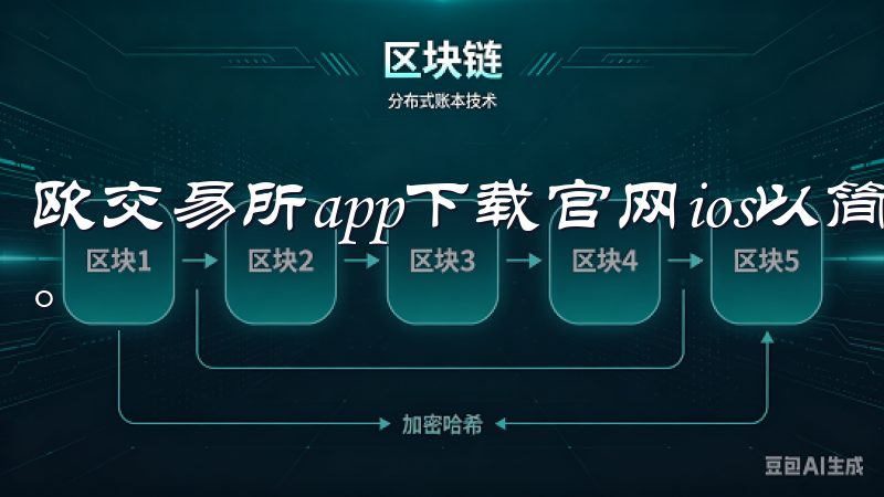 欧交易所app下载官网ios以简洁明了的界面设计迎接用户。