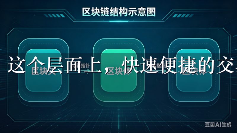 这个层面上，快速便捷的交易体验得到了进一步的体现。