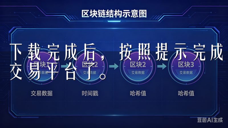 下载完成后，按照提示完成安装，你就可以开始探索这个强大的交易平台了。
