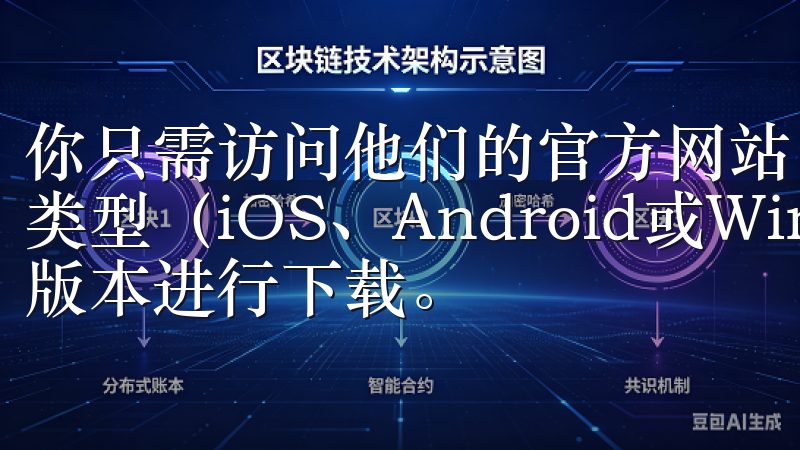 你只需访问他们的官方网站，找到下载页面，然后根据你的设备类型（iOS、Android或Windows）选择相应的版本进行下载。