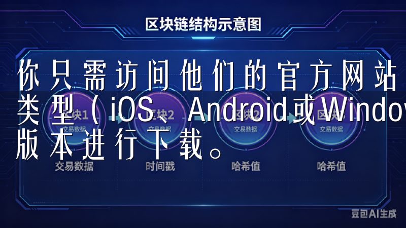 你只需访问他们的官方网站，找到下载页面，然后根据你的设备类型（iOS、Android或Windows）选择相应的版本进行下载。