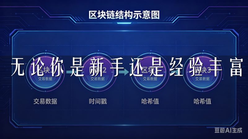 无论你是新手还是经验丰富的交易者，都能轻松上手。